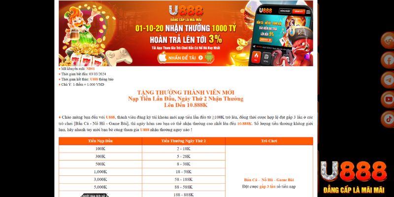 link w88 xổ số thứ bảy hàng tuần
