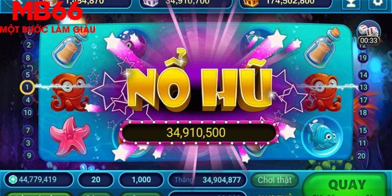 link w88 xổ số thứ hai hàng tuần